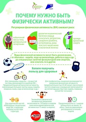 Почему нужно быть физически активным?