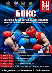 Всероссийское соревнование по боксу памяти В.Н. Сахарова среди юниоров и юниорок 17-18 лет.