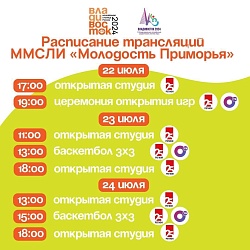 Международные молодежные студенческие летние игры «Молодость Приморья»
